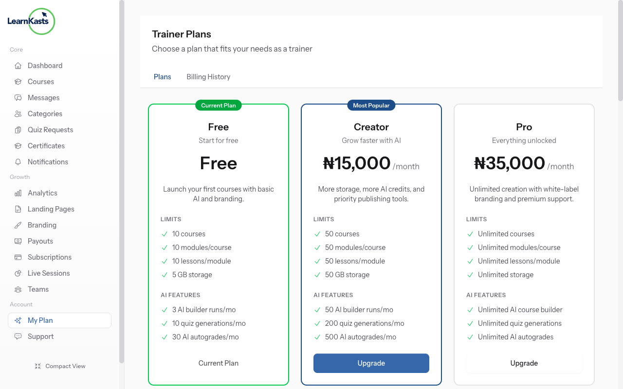Access platform subscriptions