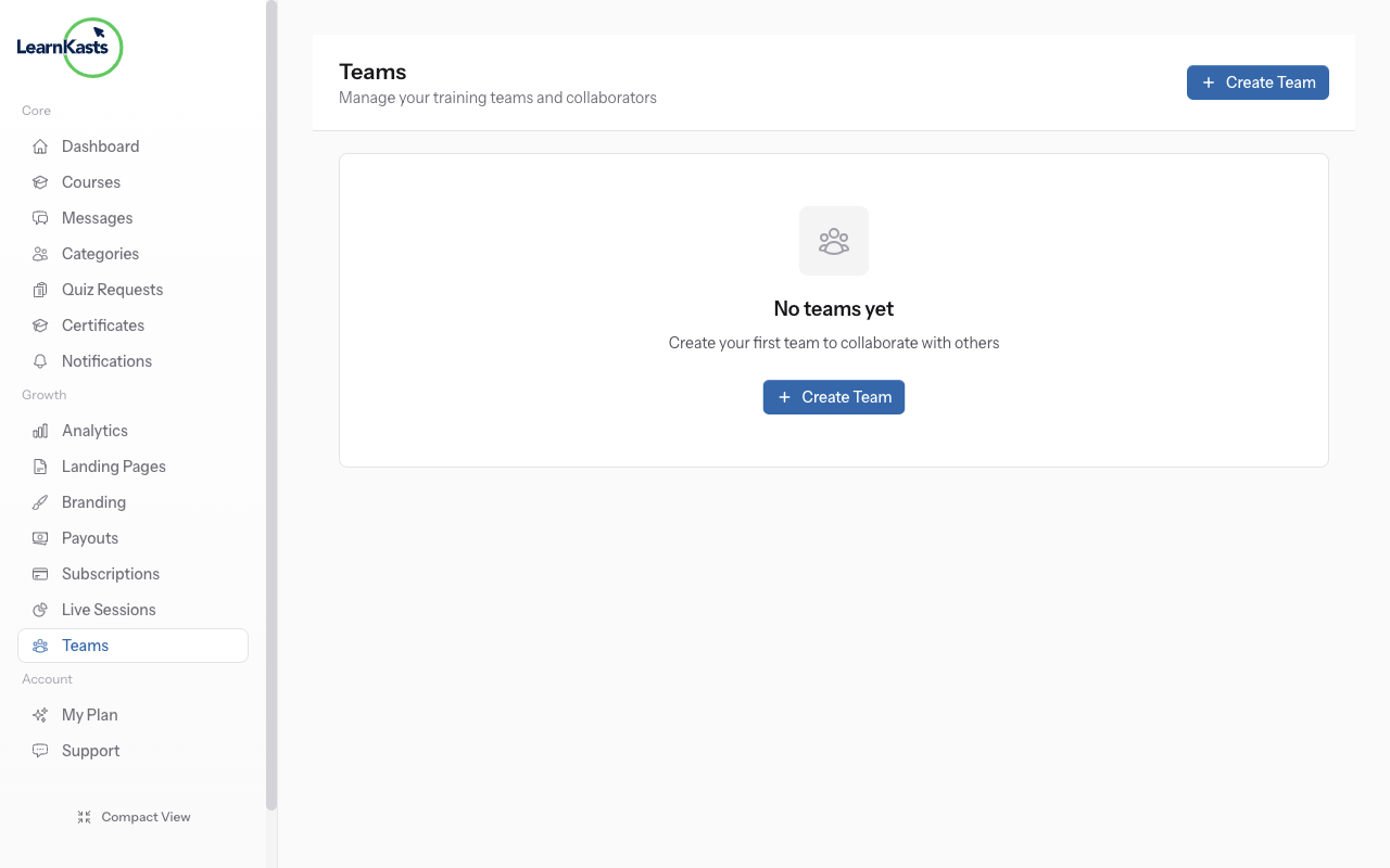 Owner role permissions