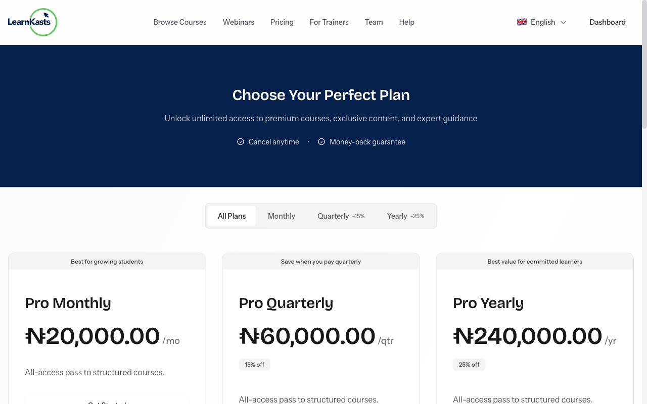 Access subscription management