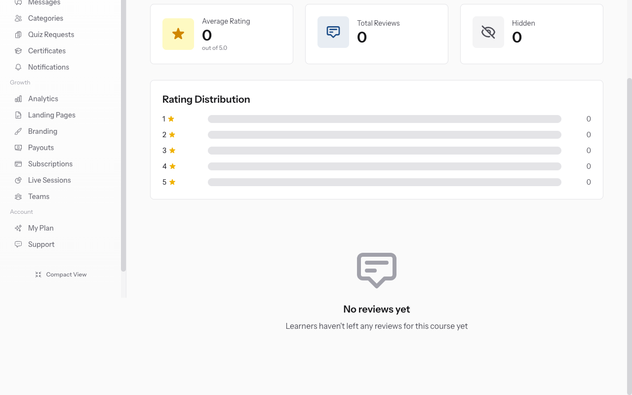 Hide inappropriate reviews