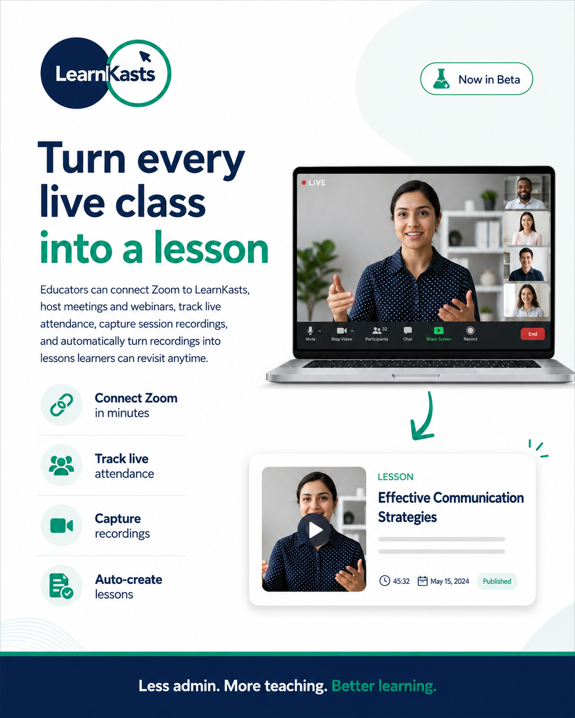 Testing Live Classes